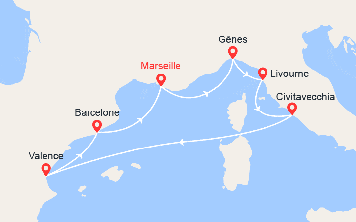 Itinéraire France, Italie, Espagne 